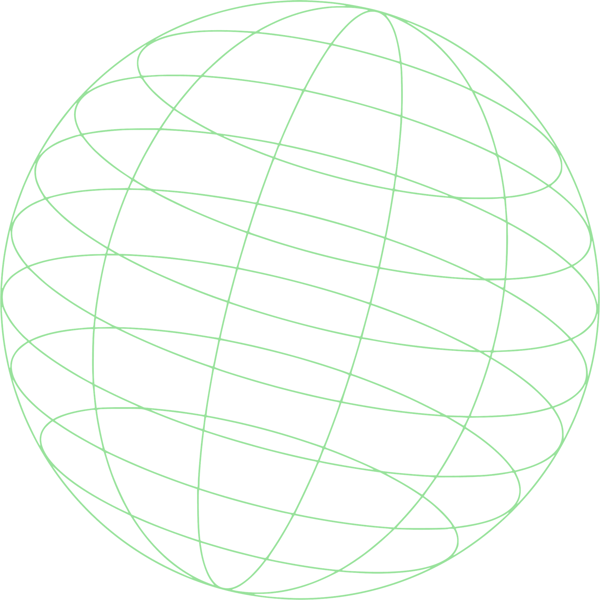 Orbe Globe
